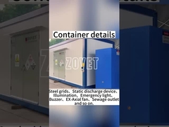 Bạn có biết cấu hình hệ thống nào được bao gồm trong Container không?